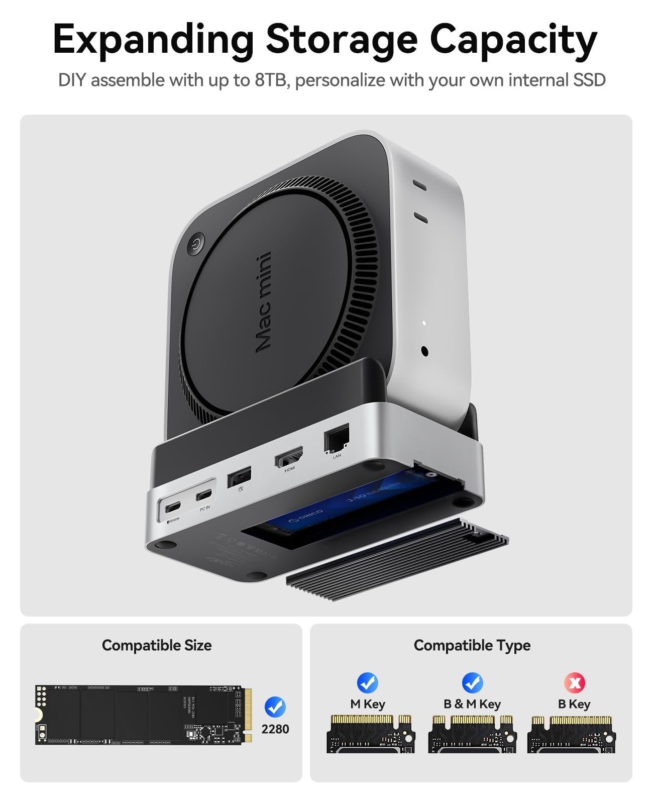 ORICO MiniDock Station d’Accueil pour Mac Mini M4/M4 Pro 2024, Support Vertical avec hub HDMI et boîtier SSD M.2 NVMe, 4K@60Hz HDMI, 10G USB A/C, 2×5G USB A, Charge USB-C, SD/TF, RJ45