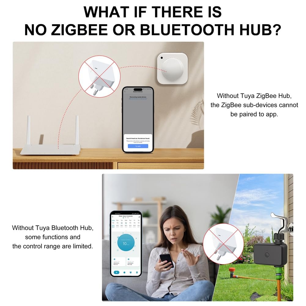 Gateway Hub Plug-in Typ ZigBee/Bluetooth Multi-Mode Gateway Bridge für Home Automation. Kompatibel mit EU-Stecker