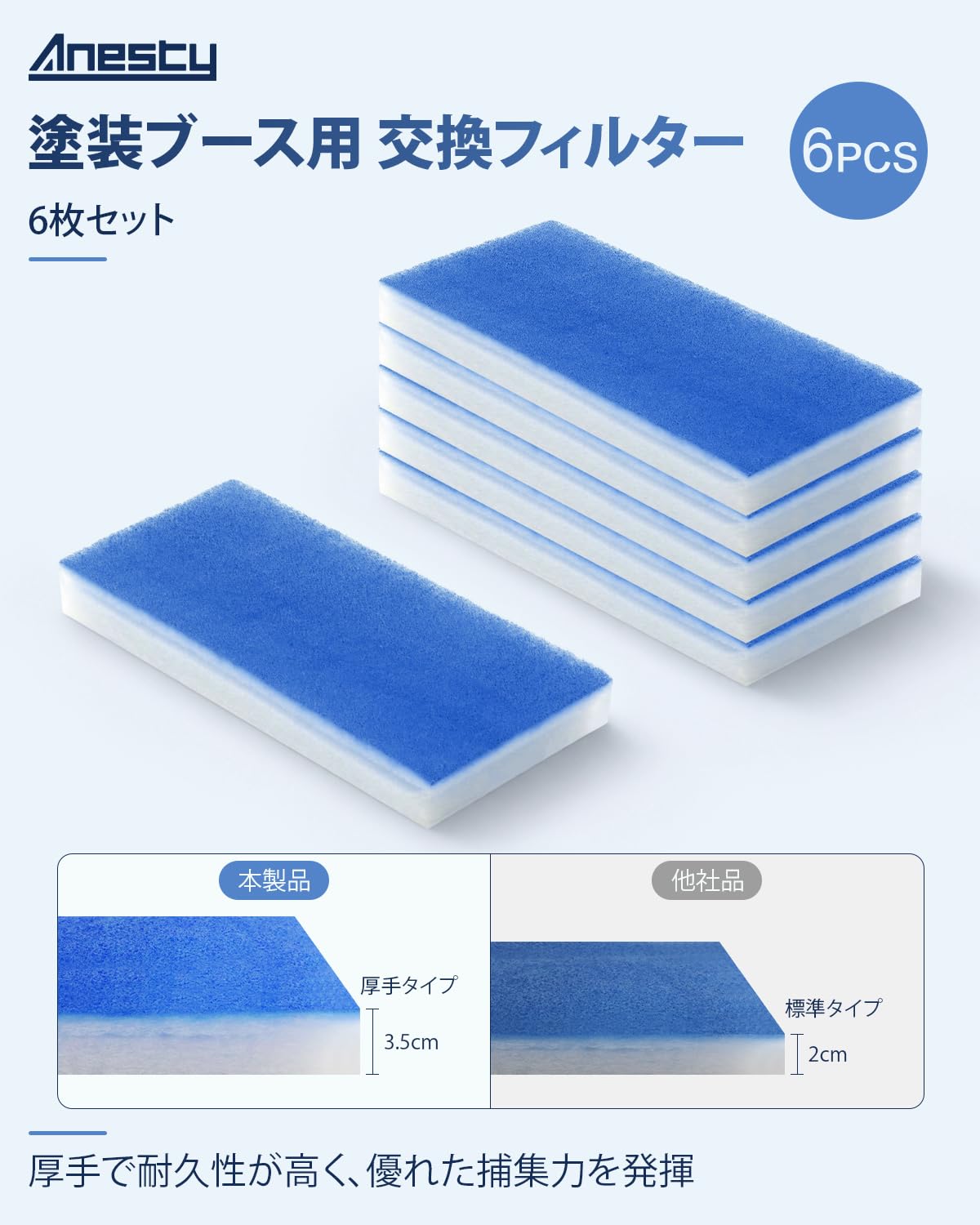 Amazon.co.jp: Anesty 塗装ブース用 フィルター 手元で交換 塗装ブース
