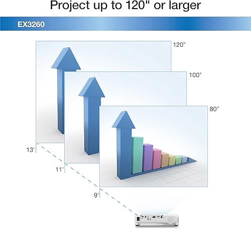 Miniatura 3 de Epson Ex3260 Business V11h842020 Proyector 3LCD, negroblanco