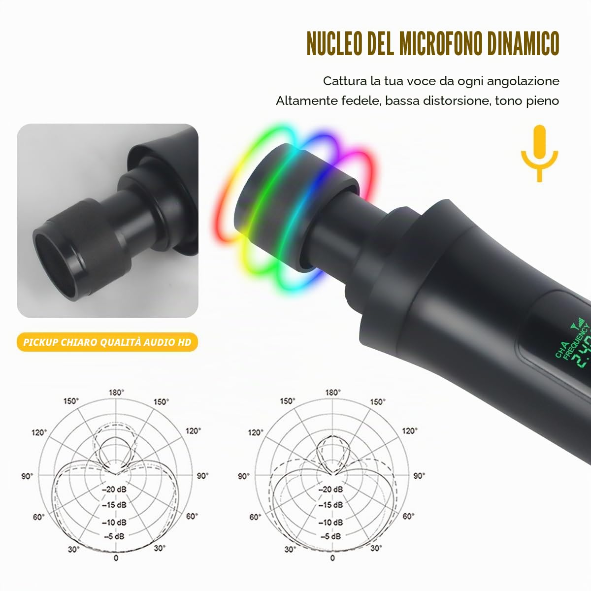 K1 Set Professionale di Microfoni USB Senza Fili 1 Microfono Portatile VHF 230-250 MHz Sistema Microfonico 100 m di Distanza per Karaoke, Festa, Voce (1)