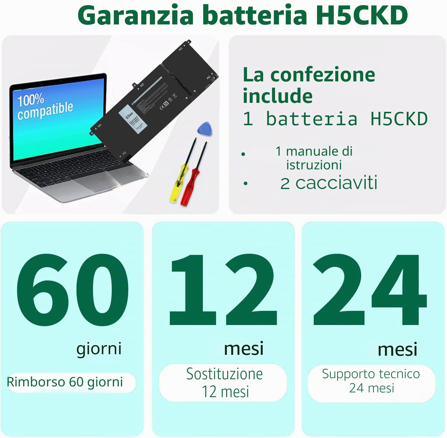 Batteria di ricambio 53Wh H5CKD 15V per Dell Inspiron 5400 5406 7405 7300 7306 7500 7506 2 in 1 argento 5300 5301 5401 5402 5408 5409 5501 5501 2 5500 8 5509 Series Latitude 3410 3510 Vostro 5300 5301 | 7306 7500 7506 2 in 1 argento 5300 5301 5401 5402 54