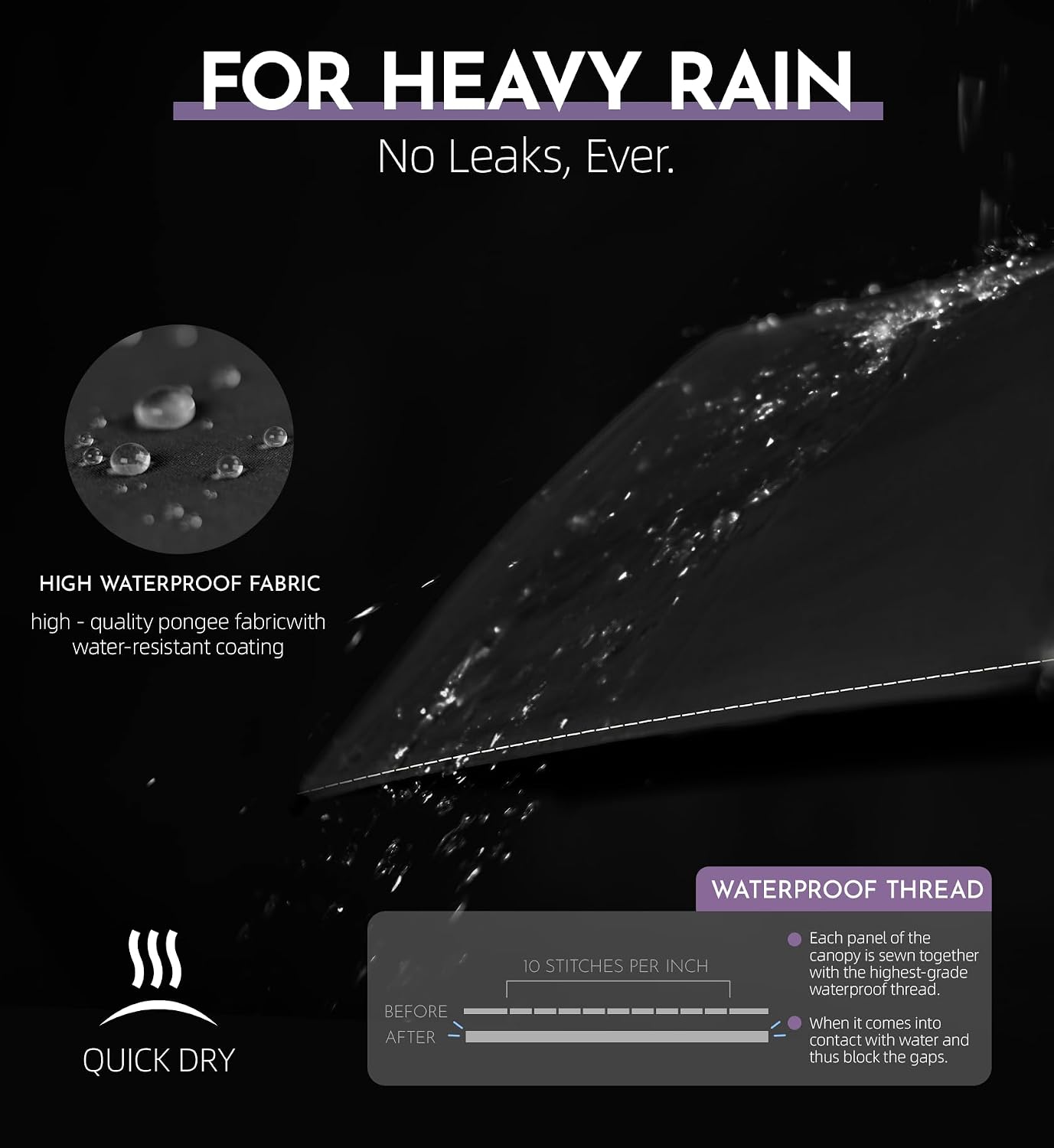 Compact Travel Windproof Umbrella, 43" Auto open/close Folding Quick Dry Umbrellas for Rain, Lightweight Portable Small for Backpack Car, Thoughtful Gift for Women Men Kids, TSA Approved