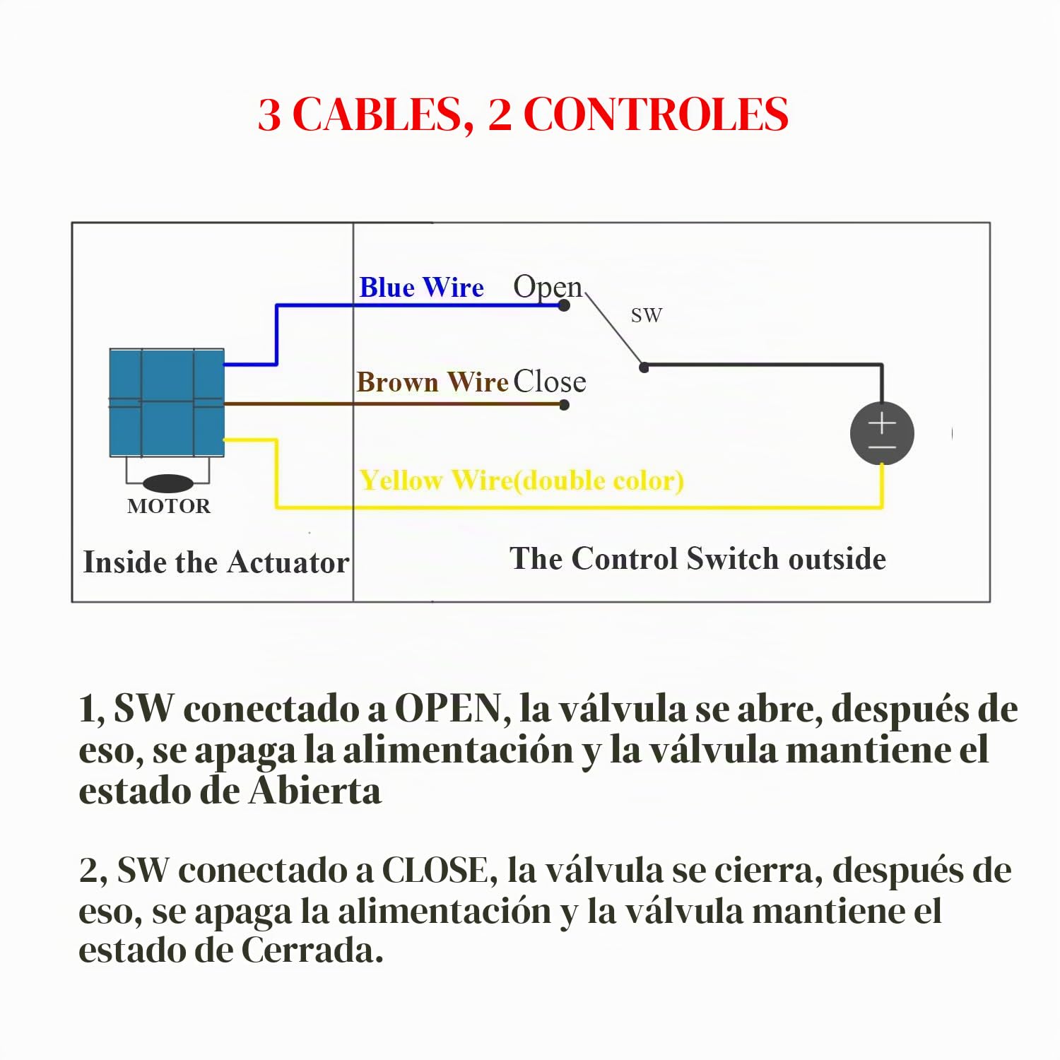 DC 12v valvula motorizada 2 vias 1/2 3/4 1 1-1/4 pulgada electrovalvula 12v dc agua IP54 (DN25 (1"))