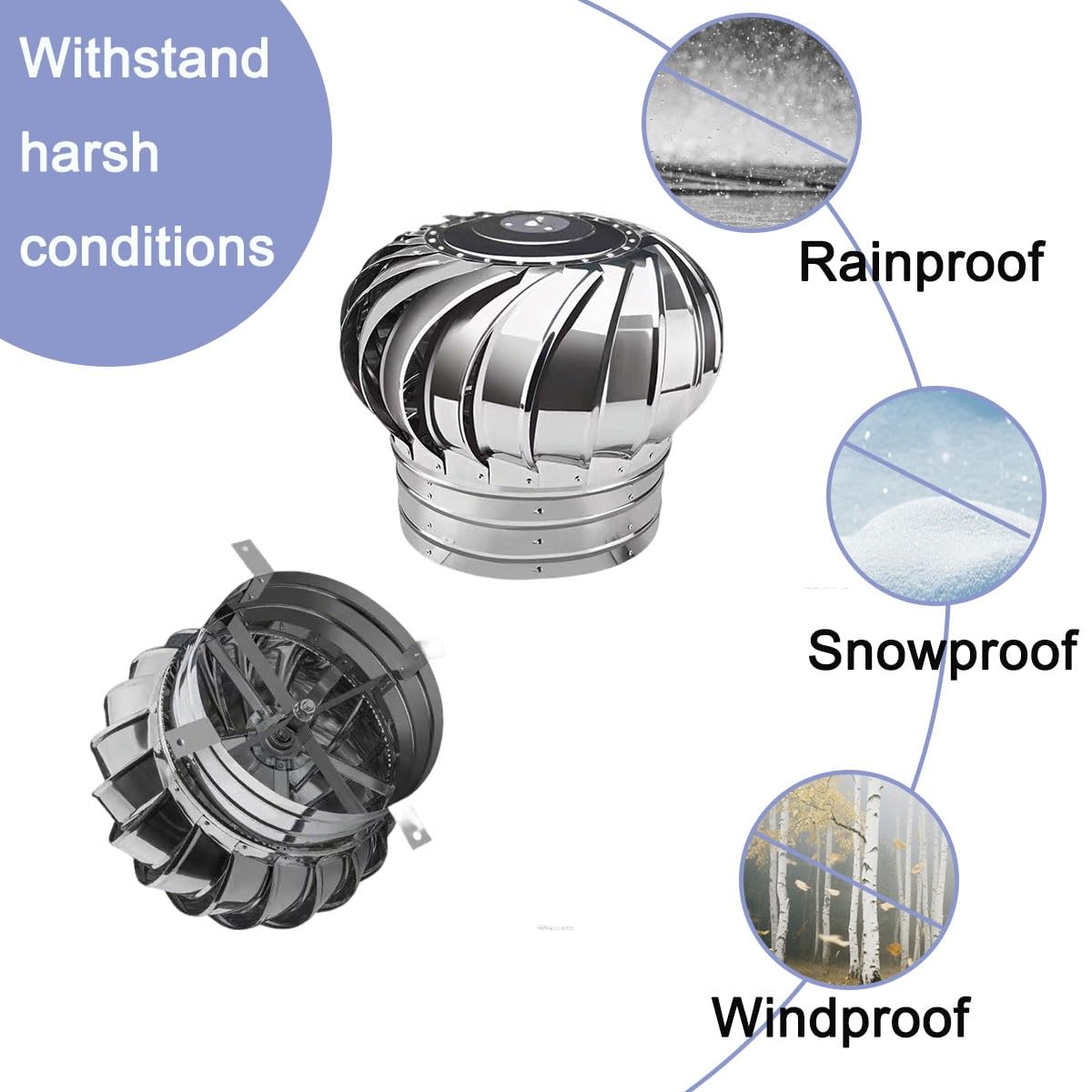 Tapa de chimenea para chimenea redonda de 7,5 a 60 cm, cubierta de lluvia con ventilación giratoria, cubierta de escape de chimenea y accesorios esenciales para una protección eficiente del techo