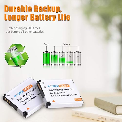 Miniatura 6 de Paquete de 2 baterías NB-8L NB8L y cargador USB LED para Canon PowerShot A2200 A3000 es A3100 es A3150 es A3200 es A3300 es A3350 es