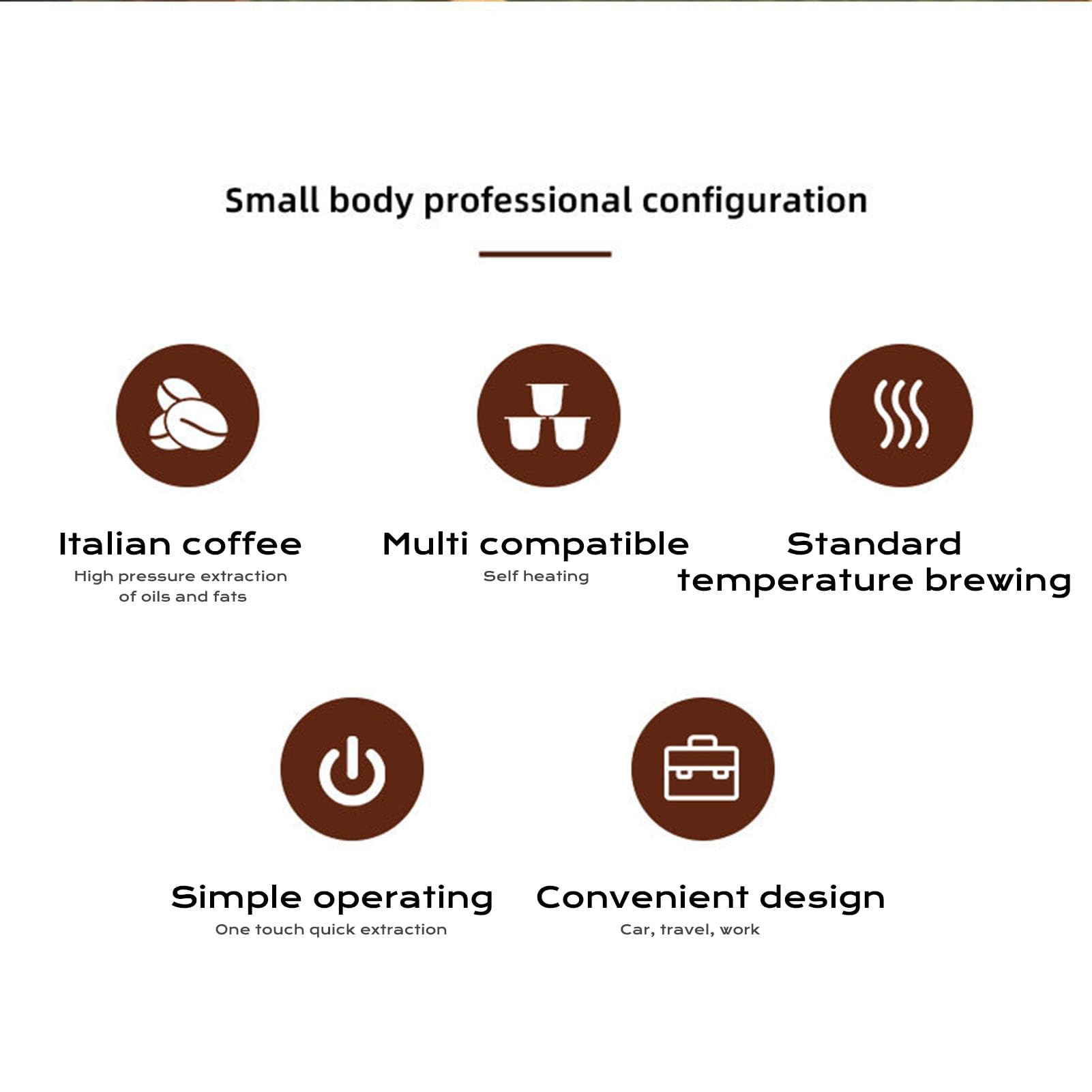 Naroote Cafetera Portátil, Cafetera Eléctrica Espresso, Cafeteras A Presión De 21 Bares con Carga Tipo C, Ideal para Cápsulas DolceGusto Café Molido, Viajes Camping Oficina (WHITE)