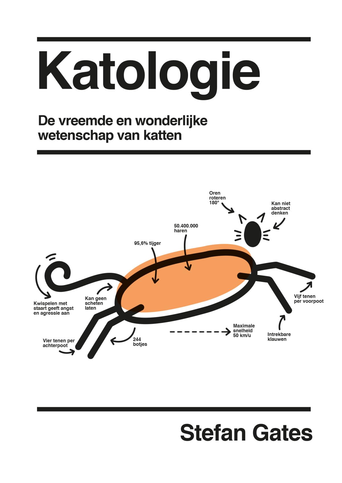 Katologie: de vreemde en wonderlijke wetenschap van katten