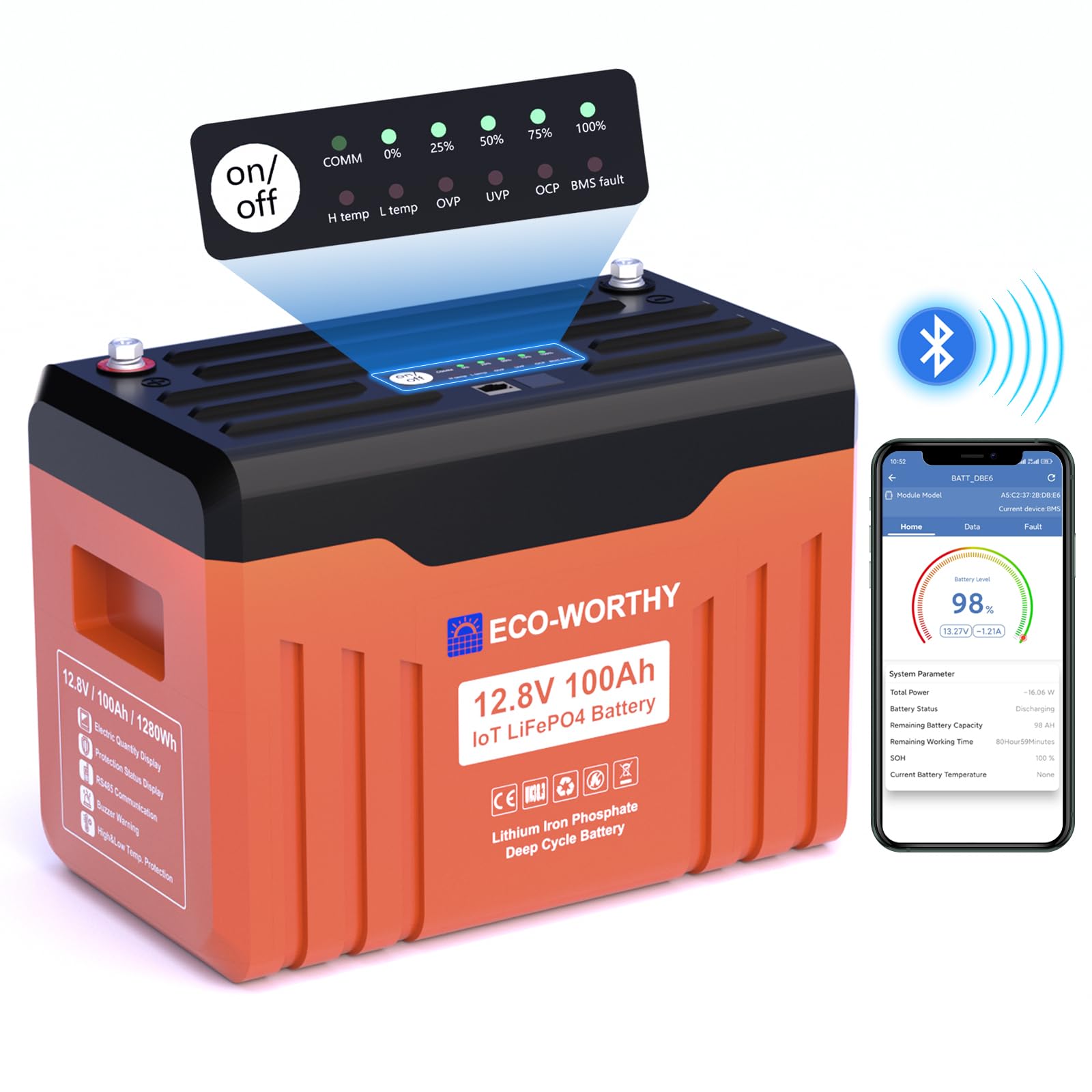 ECO-WORTHY 12V 100AH LiFePO4 Lithium Battery with SOC Display, Upgrade 2.0 with built-in Bluetooth, 100A BMS with Low-Temp Protection, Suitable for RV, Camping, Solar Off-Grid trolling motor