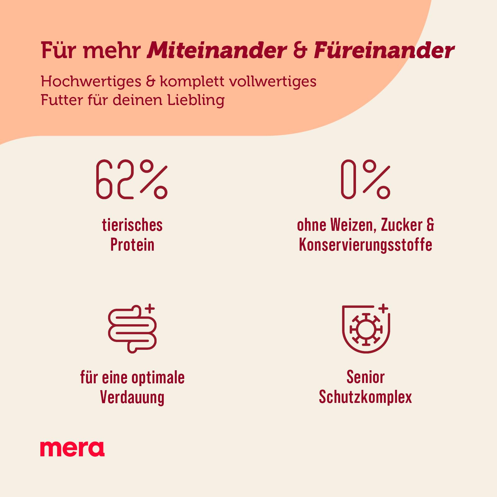 mera Care Senior Huhn (3x1kg), Hundefutter für Senioren, mit 83% tierischen Protein, ohne Weizen