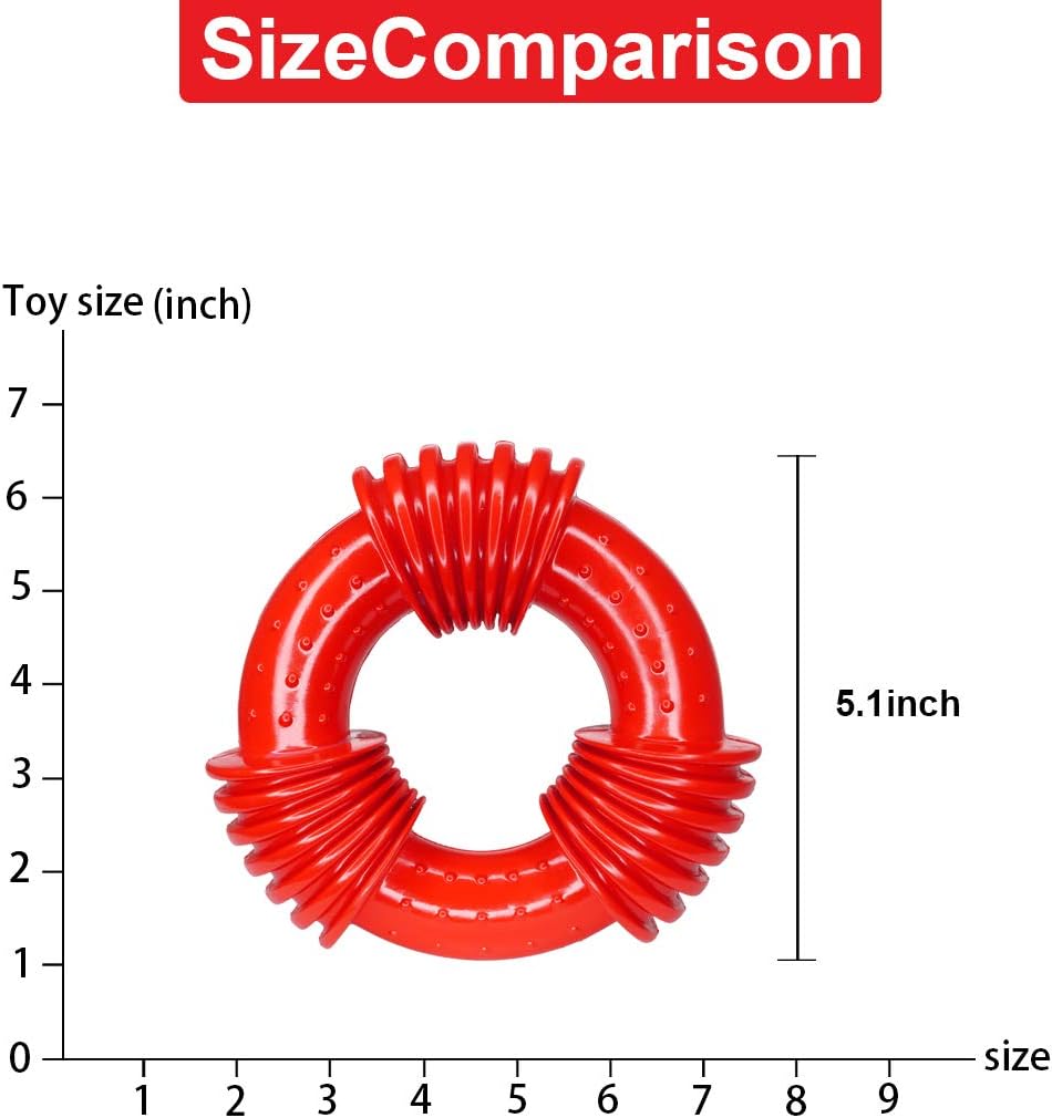 Indestructible Dog Chew Toys for Aggressive Chewers Large Breed, Durable Dog Chew Toys Tough Rubber Dog Toys for Large Dogs, Super Chewers Dog Toys Great for Interactive, Training and Teething