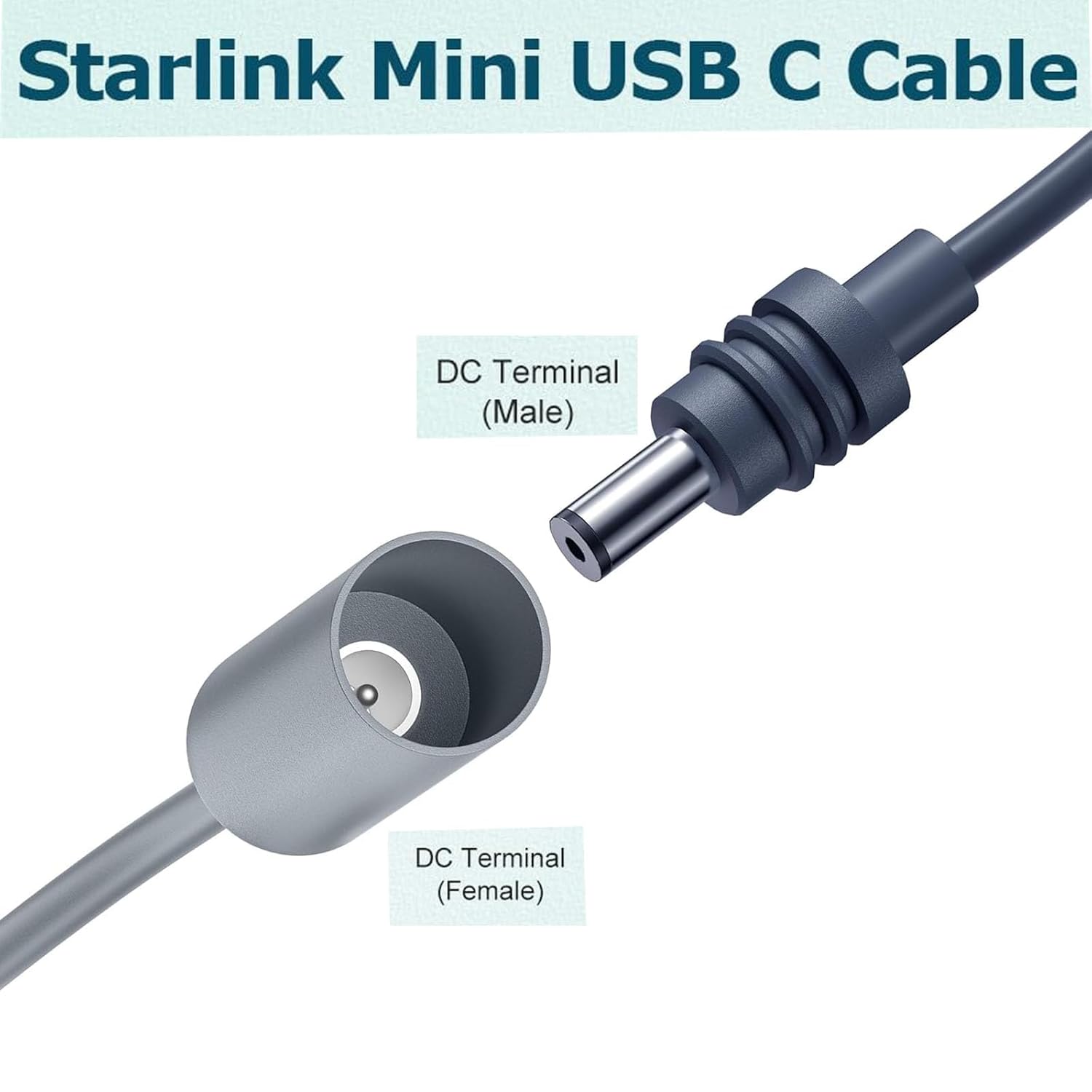 Starlink Mini Male to Female Connector Extension Cable,for SuitableStarlink Mini Original adapterPower Cable, Extension,(3M/9.8FT) Grey - Pure Copper Enamel Wire Manufacturine