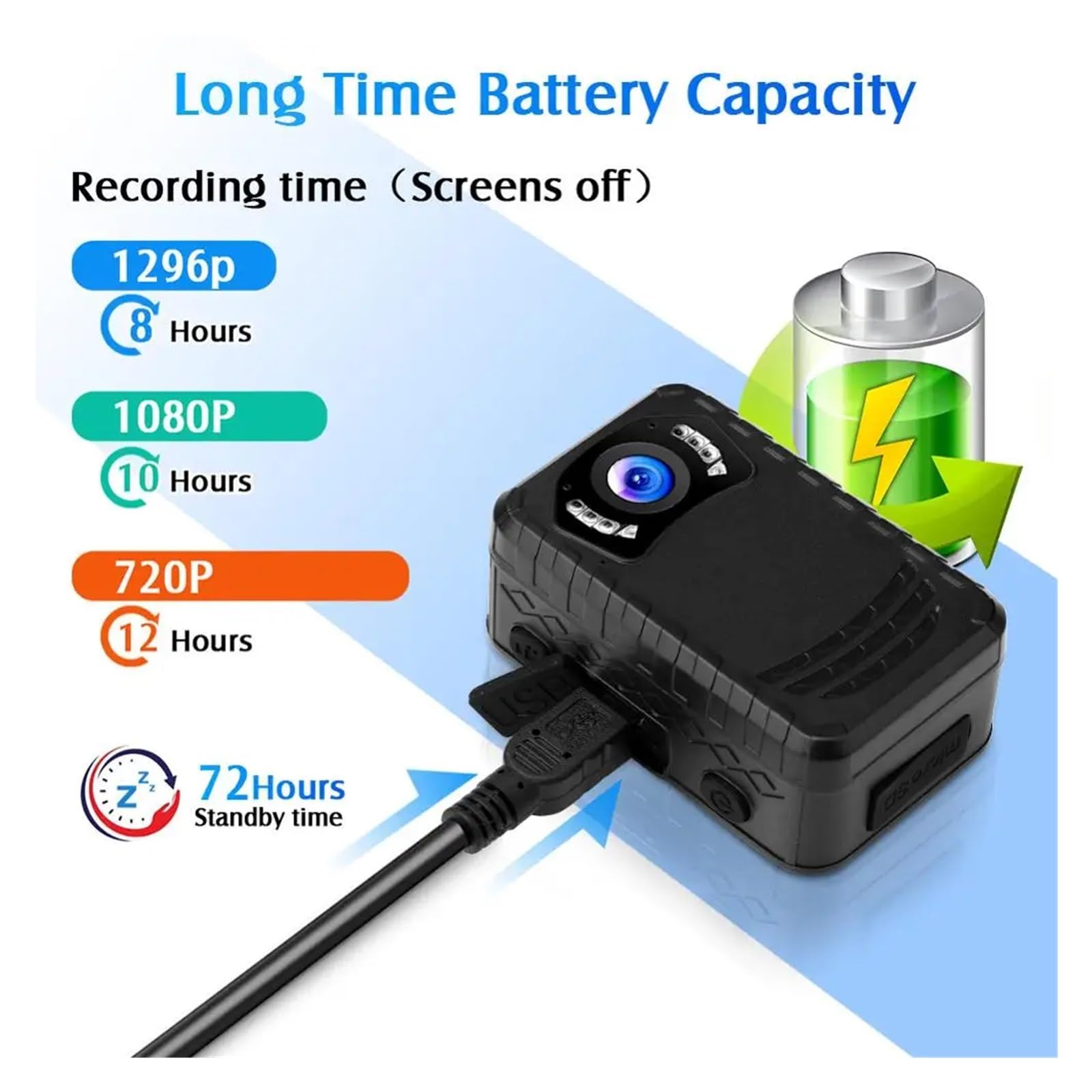 Kamery szpiegowskie Mini kamera korpusowa N9 Full HD 1296P Mała przenośna kamera policyjna noktowizyjna obsługuje kamerę korpusową DVR 256G w celu wykonania usługi, rejestracji dostawy, gromadzenia do