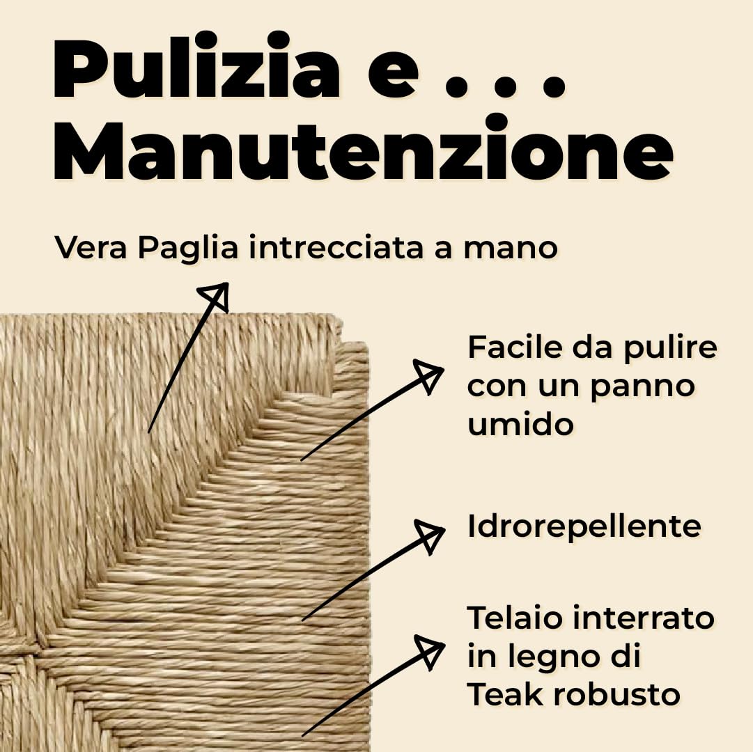 Set da 6 Sedute in paglia 37x37cm con ANGOLI, mod. 998 - SIGFRIDO, Sedile di ricambio per sedie rustiche da casa e ristoranti, Fondo, Telaio, Sedile resistente e robusto (6)