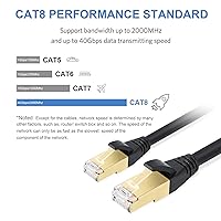 Vista 6 de Cable Ethernet Cat 8 para interiores y exteriores, cable de conexión LAN, ángulo recto, macho a izquierdo, macho de alta velocidad, RJ45, cable