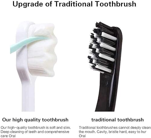 Miniatura 3 de Bopanol Paquete de 8 cepillos de dientes BREVI nano, de inspiración nórdica, cerdas suaves ultrafinas, cerdas onduladas, dientes sensibles y encías