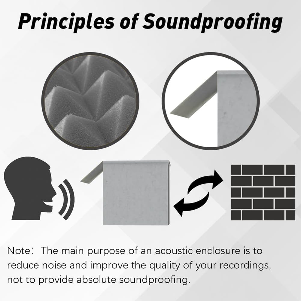Cabina Insonorizzata Moderna, Cabina Registrazione per Microfono, Schermo Registrazione Vocale Portatile, Box Registrazione Musicale Quadrato per Canto Streaming Podcasting,31.4in