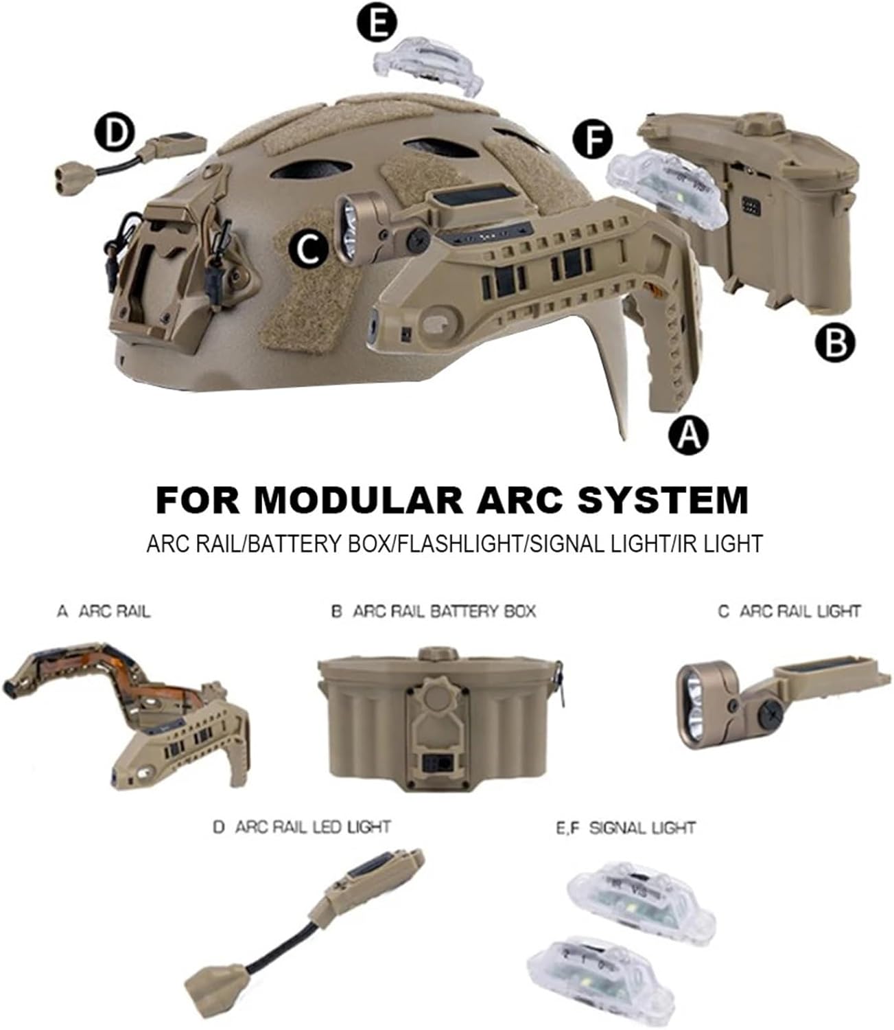 Tactical Helmet Side Guide Rail Modular ARC Mount Rail for Fast High Cut Helmet Signal Light/Flashlight/IR Lights Power System