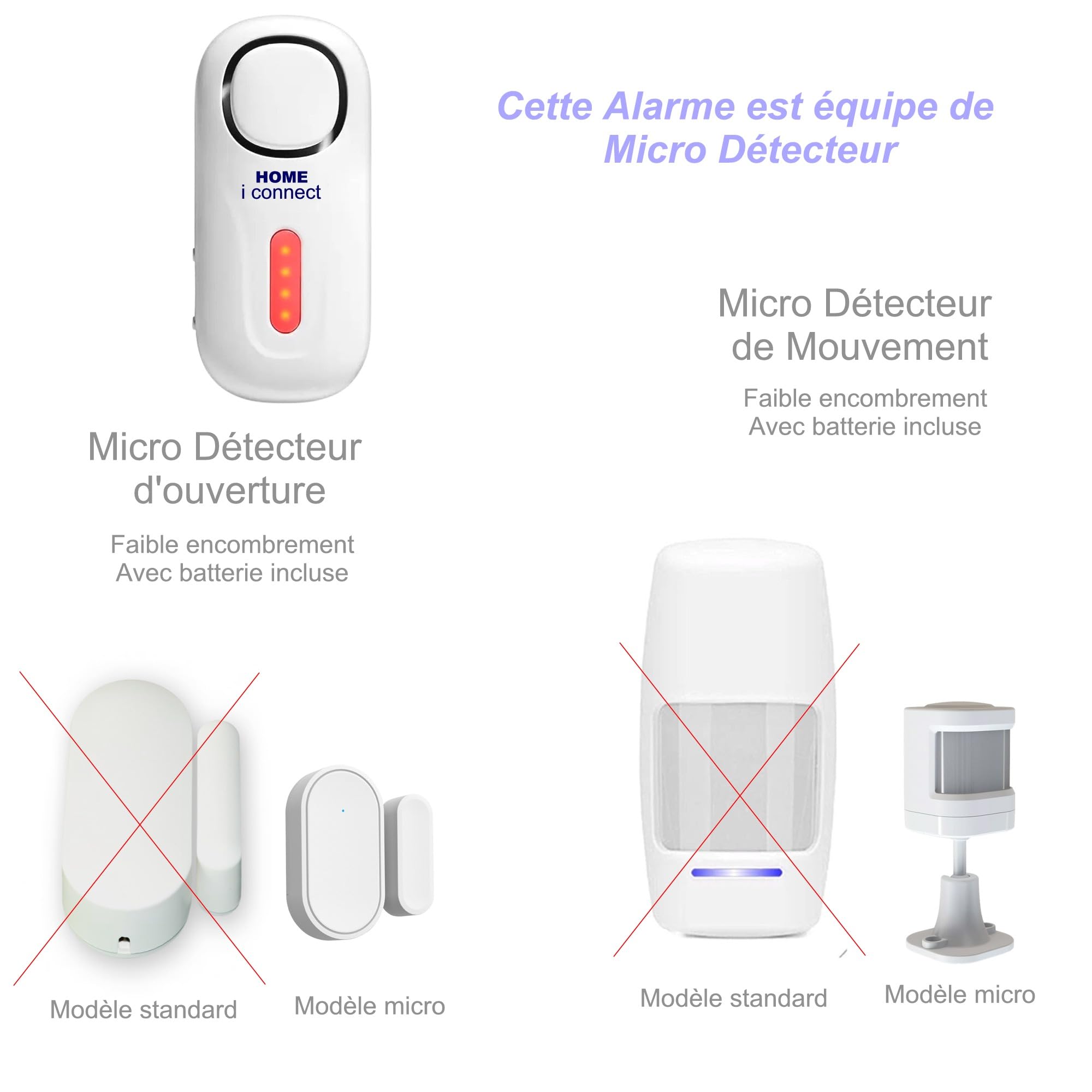 Alarme de Camping Car - 100% Autonome - 2 Sirènes : 1 pour Le Compartiment Moteur + 1 pour la Cellule - Alimentation par Piles - Pose Rapide - Entierement Programmée - Facile à Installer -