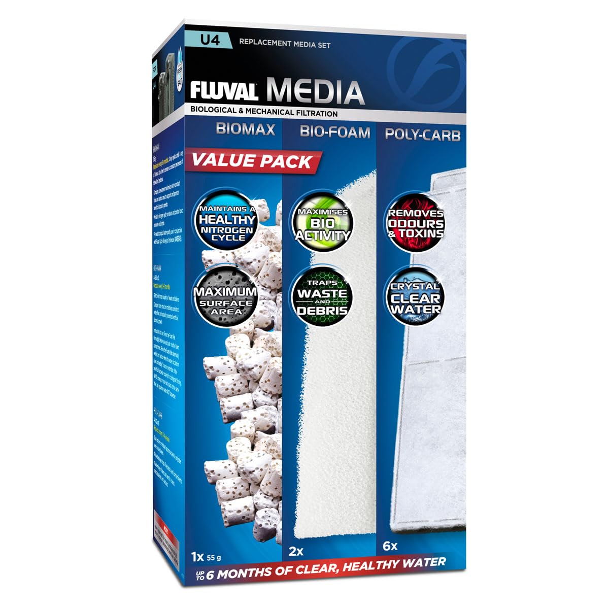 Fluval Pack économique U4 Media