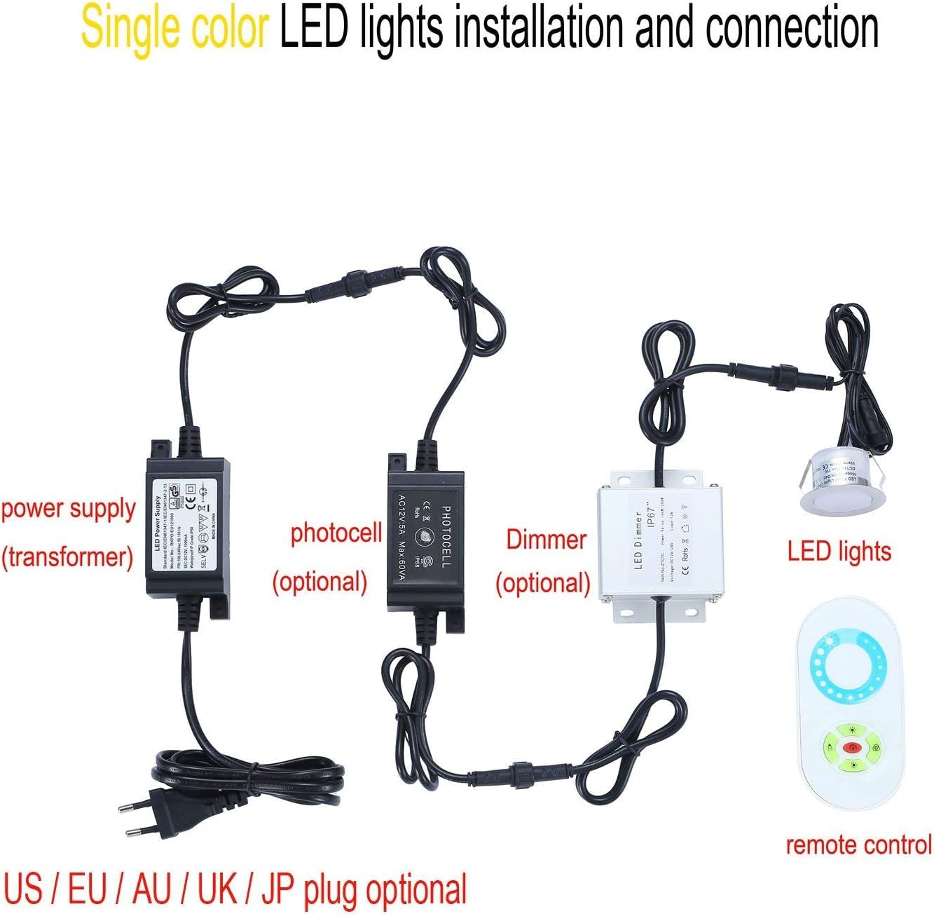 Fuente de alimentación LED de 12 V 48 W IP67 resistente al agua, transformador de 230 V a 12 V CC 4 A, transformador LED con conector de 1,8 m y cable de conexión de 0,5 m para exteriores, tira LED
