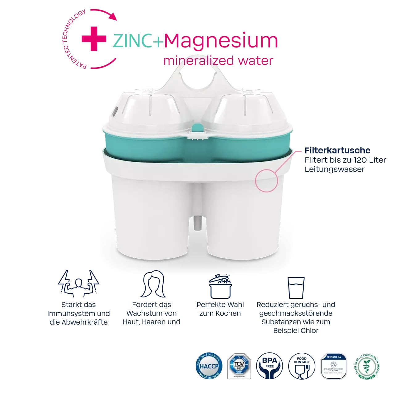 BWT Filterkartuschen ZINC & MAGNESIUM MINERALIZED WATER 6 Stück
