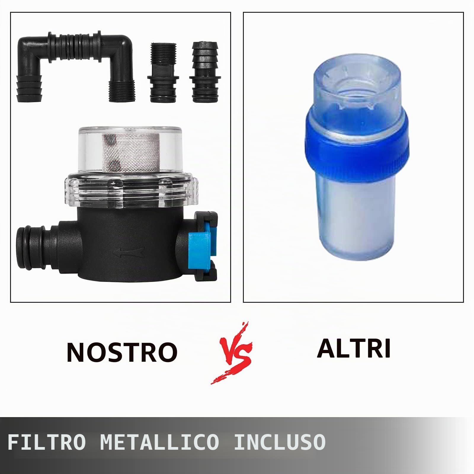 Pompa a Membrana ad Alta Pressione FL-40 40PSI Pompa a Membrana per Acqua Spruzzatore Autoadescante 17L / min 12V, Utilizzo Camper/Barca/RV/Giardino/Industria Agricola