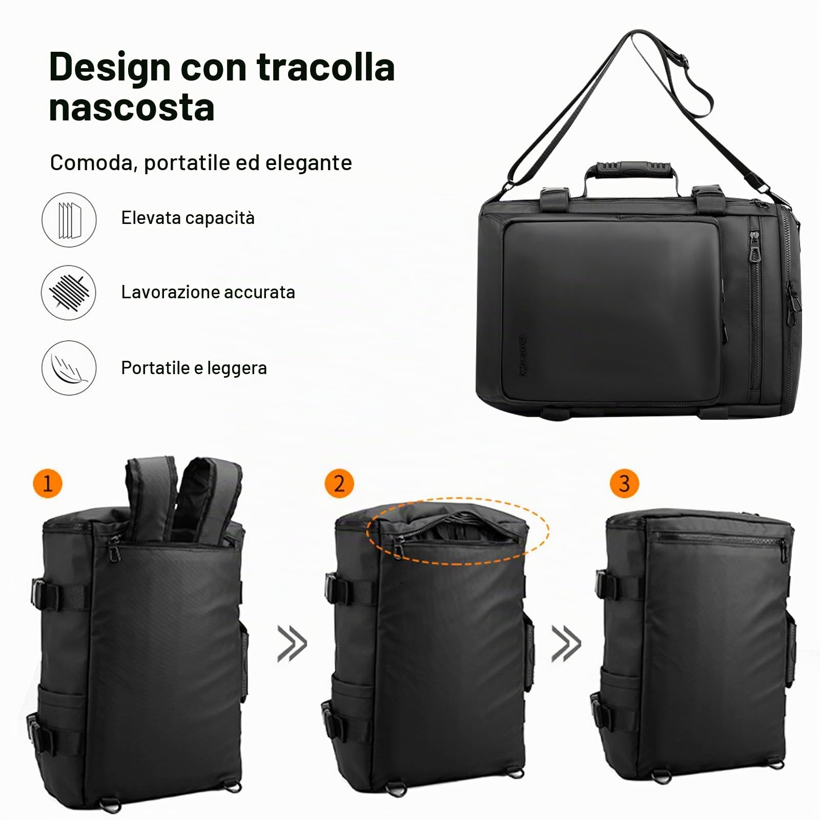 FANDARE Convertibile Zaino Uomo Donna Borse da Cabina per Ryanair Bagaglio a Mano Borsa a Tracolla Laptop Zaino Borsa Zaino Viaggio trekking da uomo zaino per laptop Borsa approvato dal volo Nero