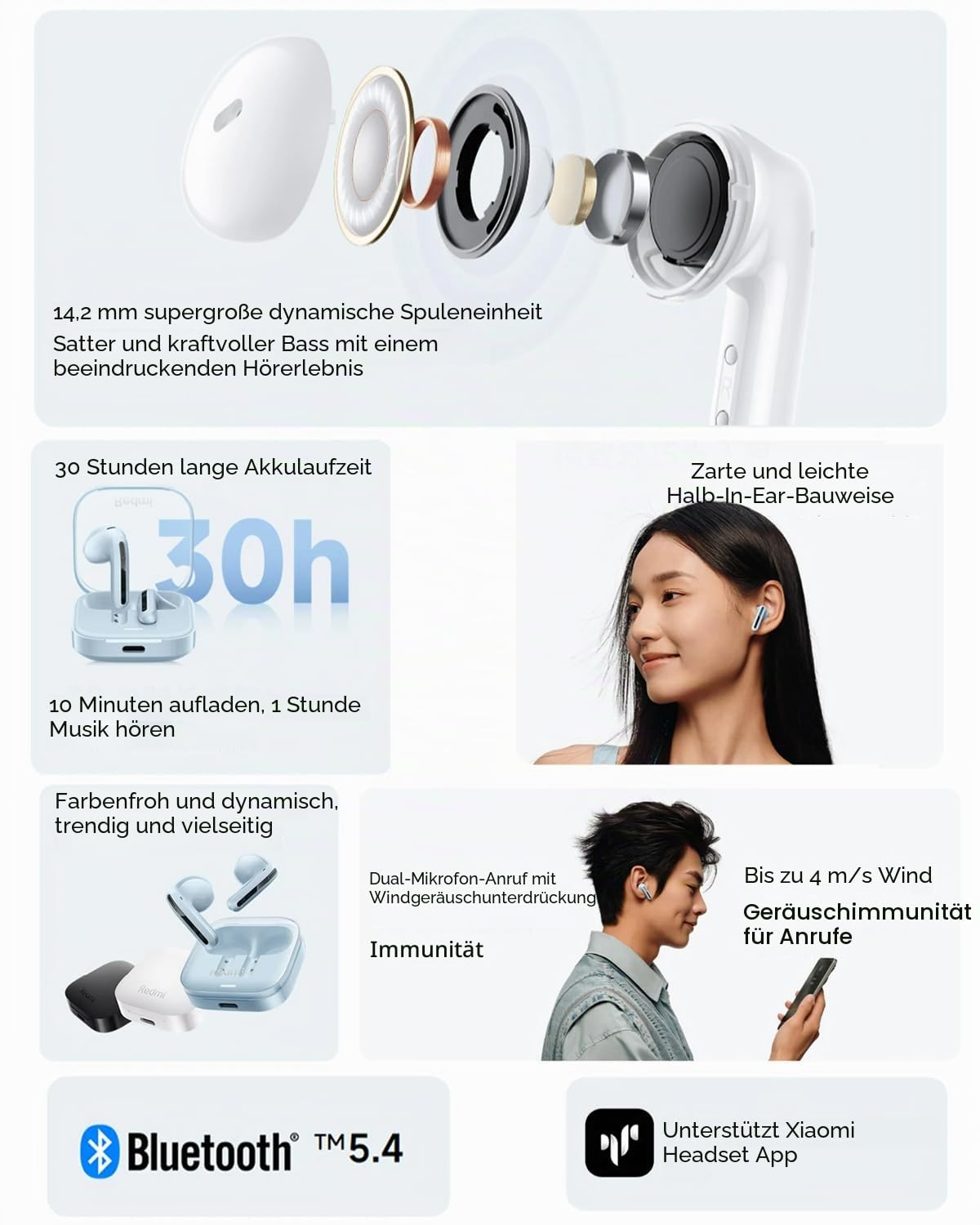 Xiaomi Redmi Buds 6 Active Wireles Earbuds (Global Version), Bluetooth 13.7 cm Ear Kopfhörer, 30H lange Akkulaufzeit, Geräuschunterdrückung für Anrufe, 5 Tuning-Modi, IPX4 wasserdicht, Weiß