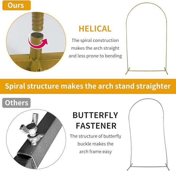 Metal Wedding Arch Backdrop Stand 7.2FT,Balloon Frame Arched Metal Backdrop Stand for Parties Birthday Wedding Graduation Holiday Baby Shower Ceremony Supplies Decor,Gold