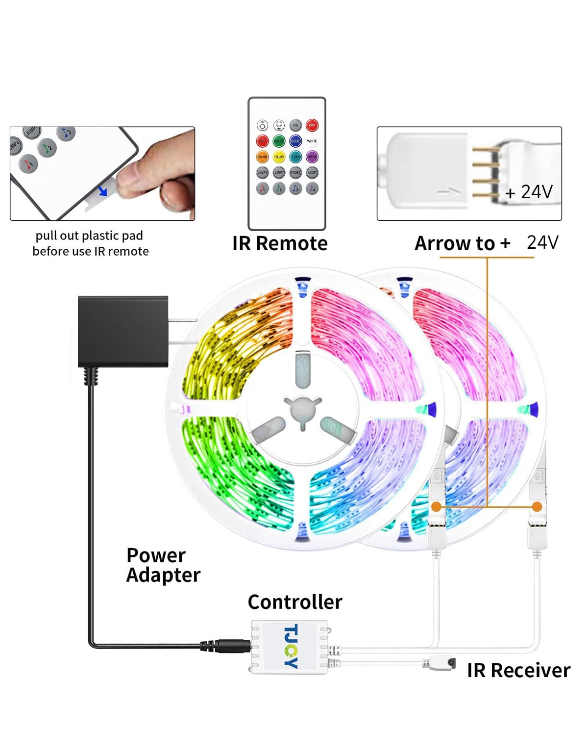 TJOY Intelligente LED-Lichterkette, 30 m, funktioniert mit Alexa, 2835 RGB Farbwechsel, Musik-Synchronisation, LED-Streifen mit App-Fernbedienung, Lichter