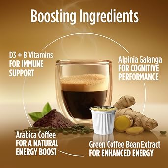 VitaCup Coffee Variety Pod Sampler Pack 48ct. (Lightning, Mushroom, Slim) Vitamin infused Single Serve Pods Compatible with K-Cup Brewers Including Keurig 2.0