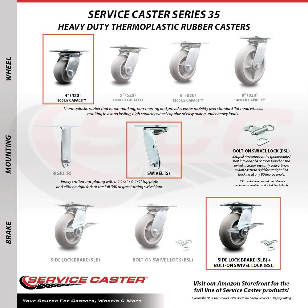 Heavy Duty Large Top Plate Thermo Rubber Donut Tread Swvl Caster Set 4 w/4"x2" Gray Wheels-Includes 2 Swvl w/BRK and Bolt on Swvl Lck&2 Swvl w/Bolt on Swvl Lcks-1200lbs Total Cpty-Service Caster Brand