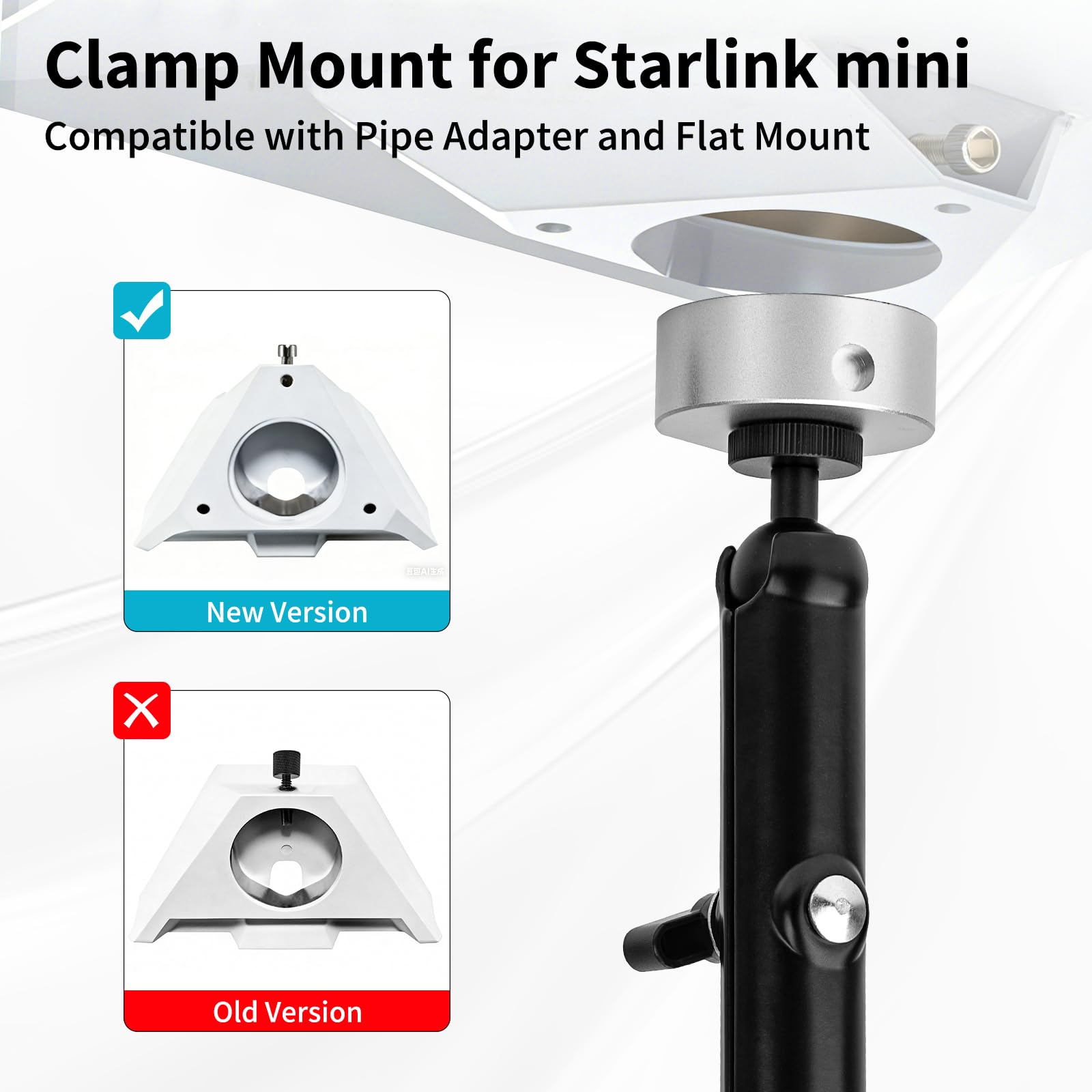 Starlink Mini Halterung, Aluminium-Adapter für Starlink Halterung Balkon mit 1/4"-20 und 3/8"-16 Gewinde und Verstellbarer Festgeräte für Camper, Wohnmobile, Balkon und Dachgepäckträger