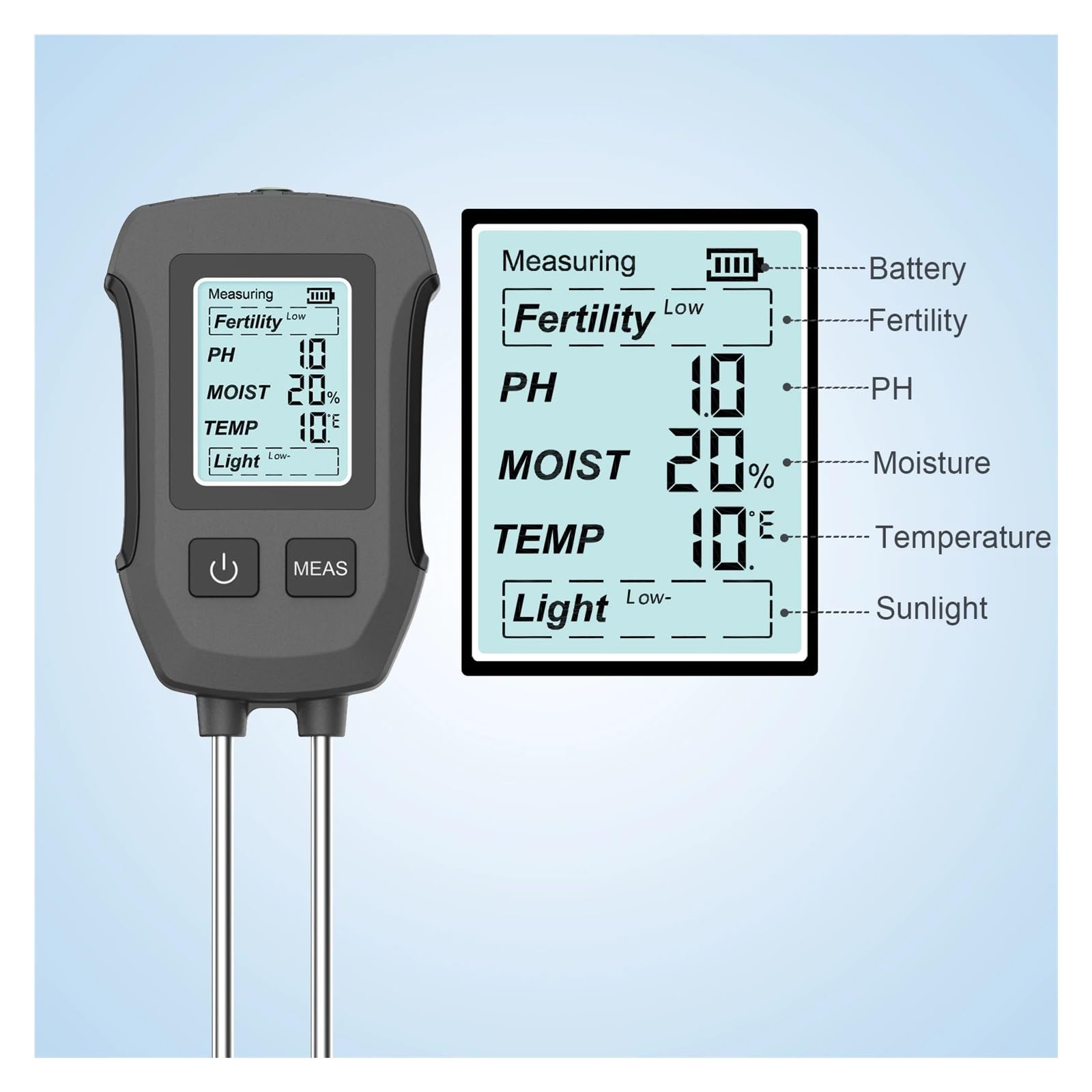 Tester del suolo 5 in 1 for PH Umidità Fertilità Temperatura Luce solare, Analizzatore analogico da giardino