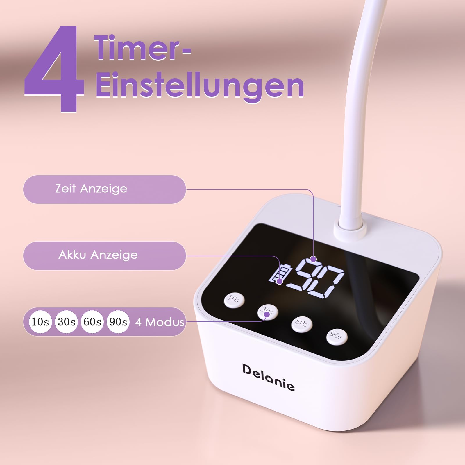 Delanie Mini UV Lampe für Nägel Schnelltrocknung mit Auto Sensor & Anzeige, Wiederaufladbare Nagel UV Lampe Schwanenhals 360° einstellbar mit 4 Timer-Modus, tragbare UV Nagellampe für Gelnägel