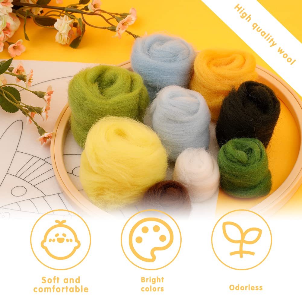 Kit Infeltrimento Per Principianti Con Lana E Cornice - Set Per Creare Quadri In Lana Feltro, Ideale Per Regali - Foto 5