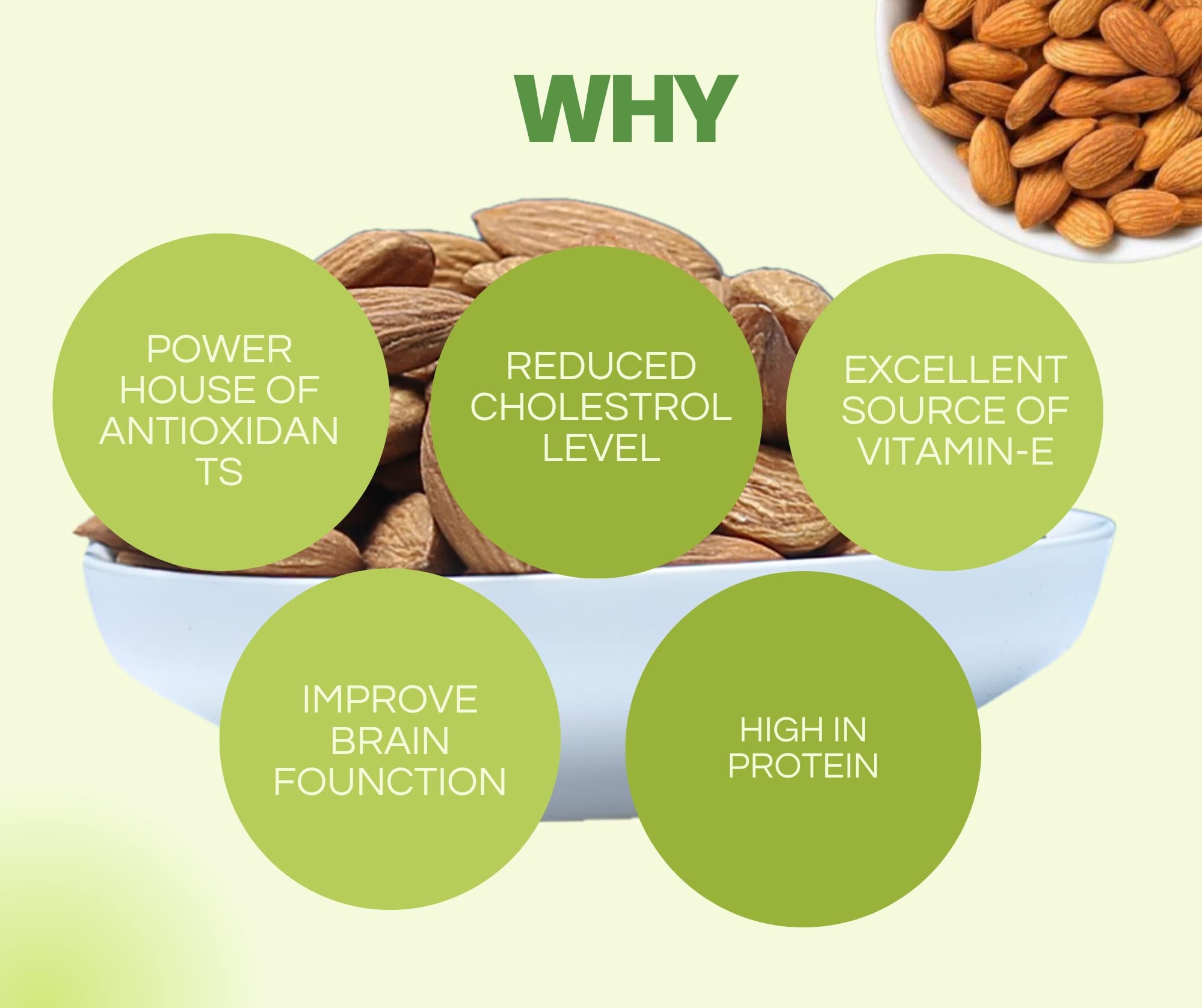 SHERINS FOODS ALMONDS|THE POWER HOUSE OF HEALTH|PACK OFF 600gm 2