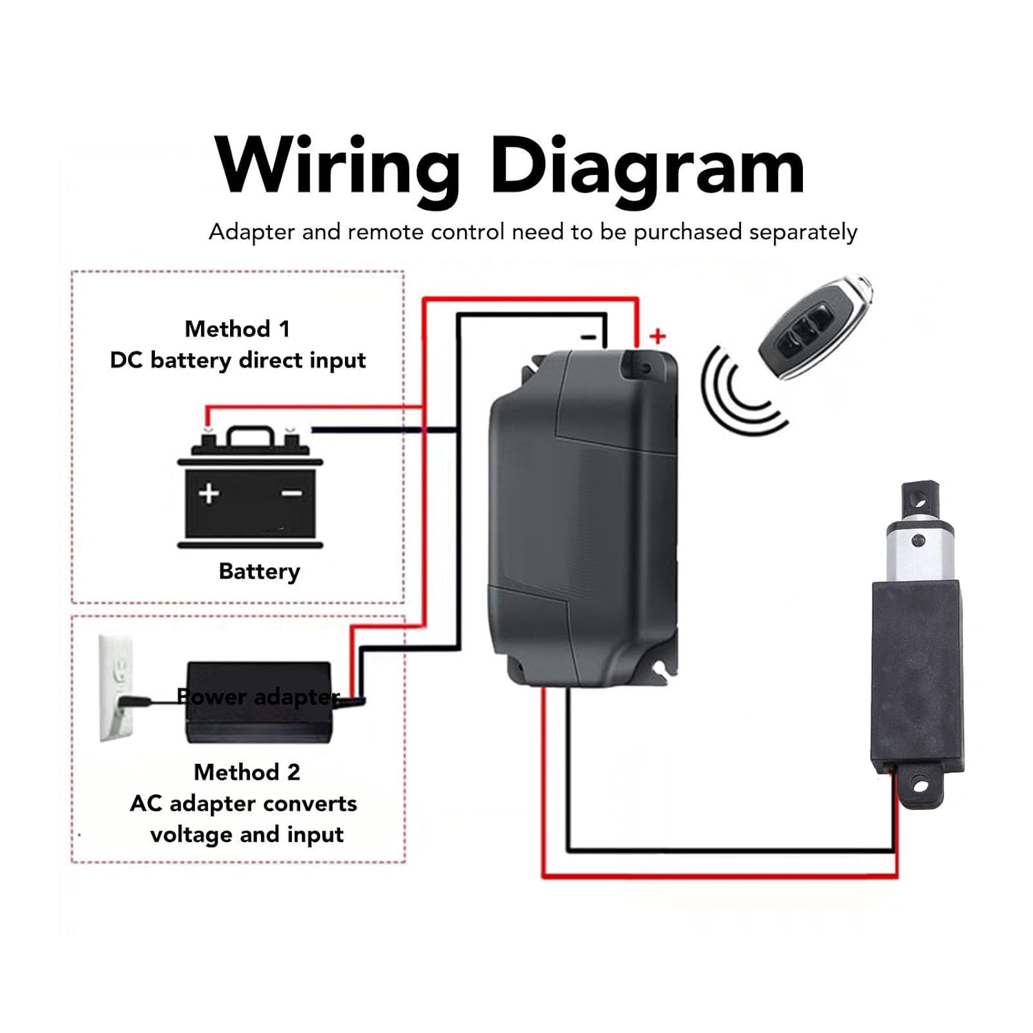 Mini Electric Linear Actuator 10mm Stroke 50N Thrust Linear Motion Actuator RV Sofa Robot