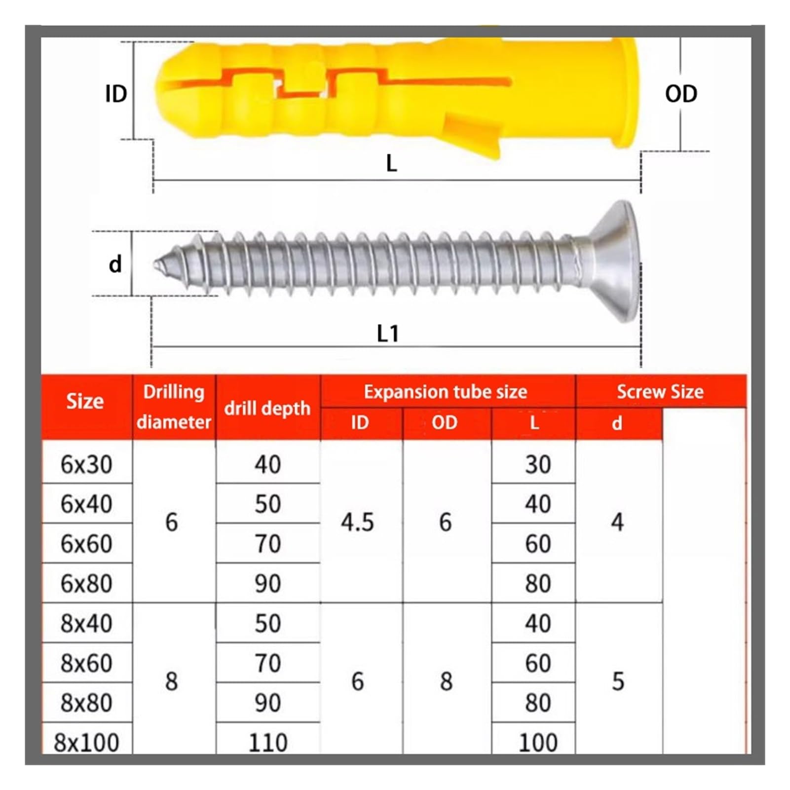 Kunststoff-Wanddübel, Set mit Trockenbauschrauben und Dübeln, Mehrfarbig, M6, M8, M10, mehrere Packungen(Expansion Tube,6x80-50set)