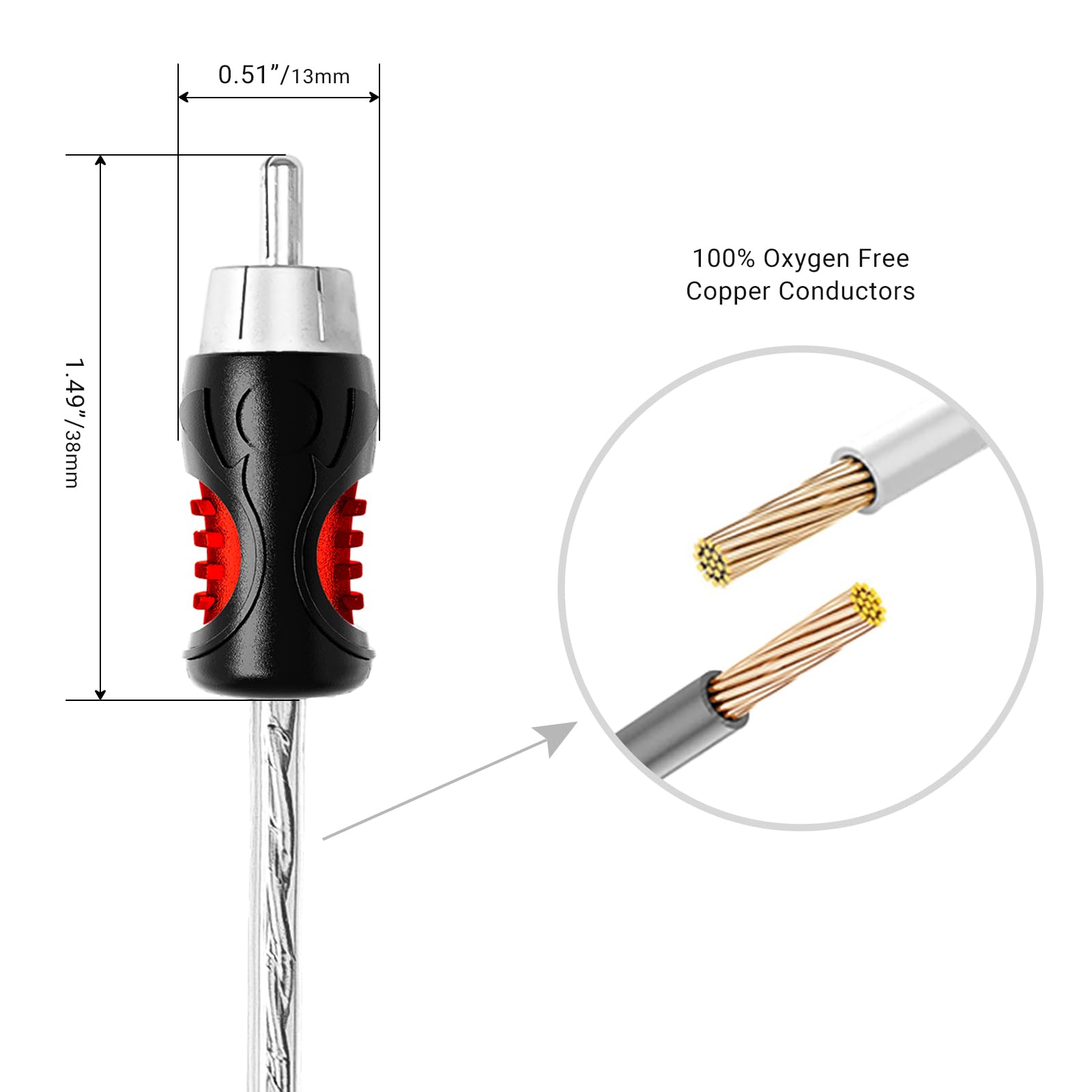 RECOIL PCI46 Premium 100% Oxygen Free Copper 6ft 4 Channel