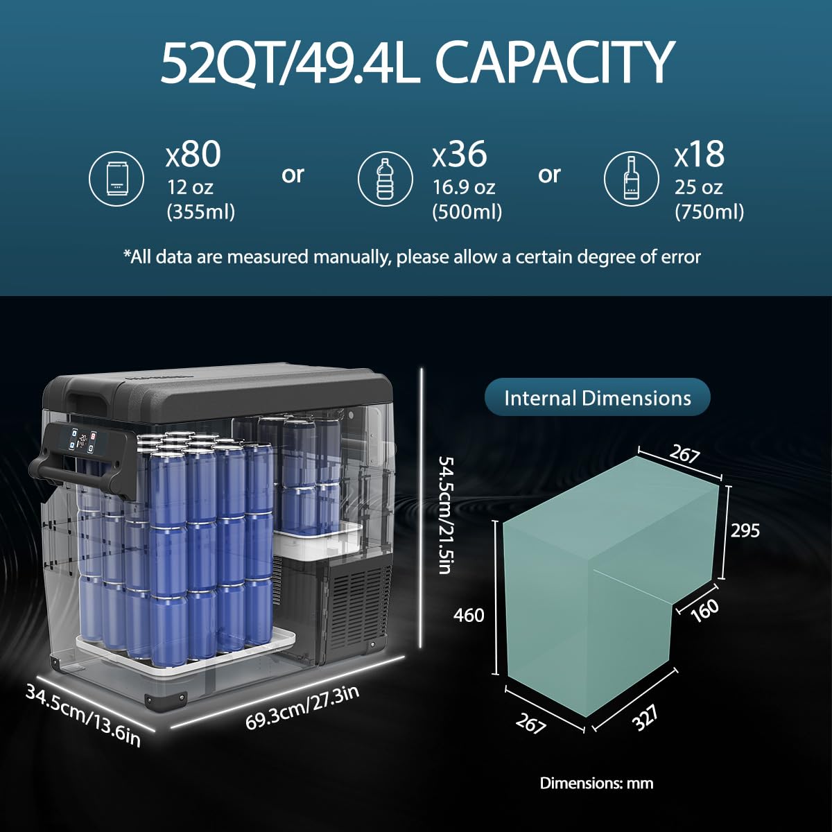 Alpicool NCF55 55L Frigoriferi Portatile Elettrico Frigorifero per Auto Congelatore 12V 24V DC/AC Mini Frigo per Viaggio, Picnic, Campeggio Uso Esterno, da -20℃ a 20℃(nero)