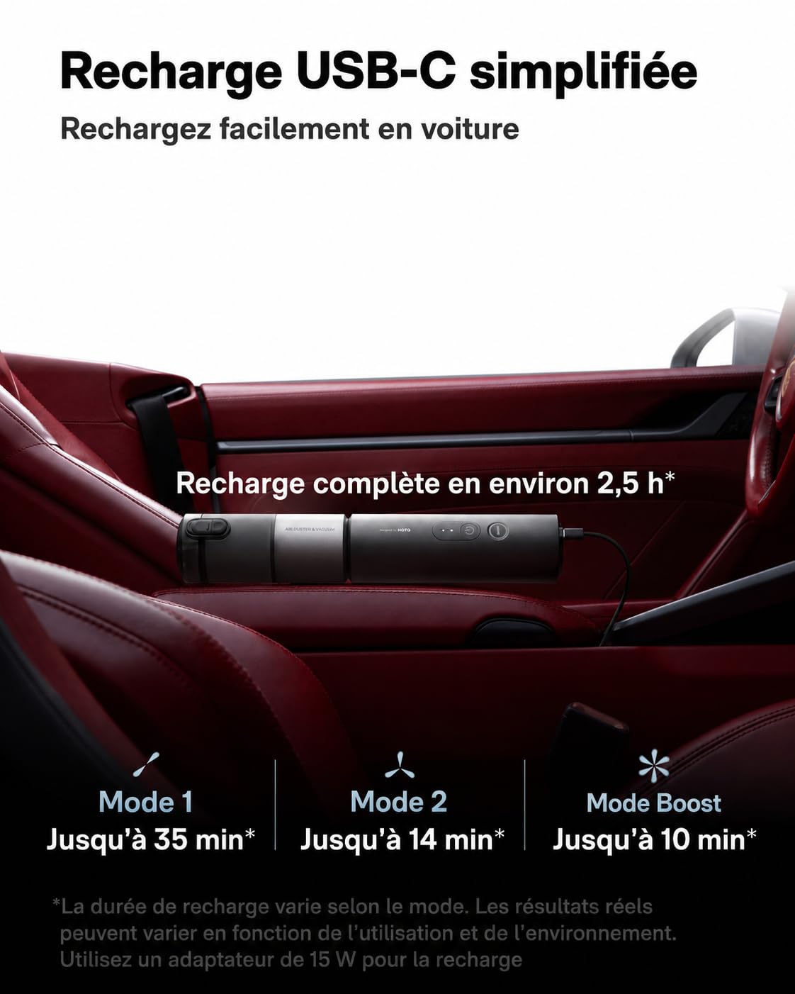 HOTO Aspirateur Voiture Puissant sans Fil, aspirateur à Main 20 000 Pa | Mini aspirateur sans fil 4 en 1: souffleur air comprimé, gonflage, vide, pour voiture, maison, bureau, claviers