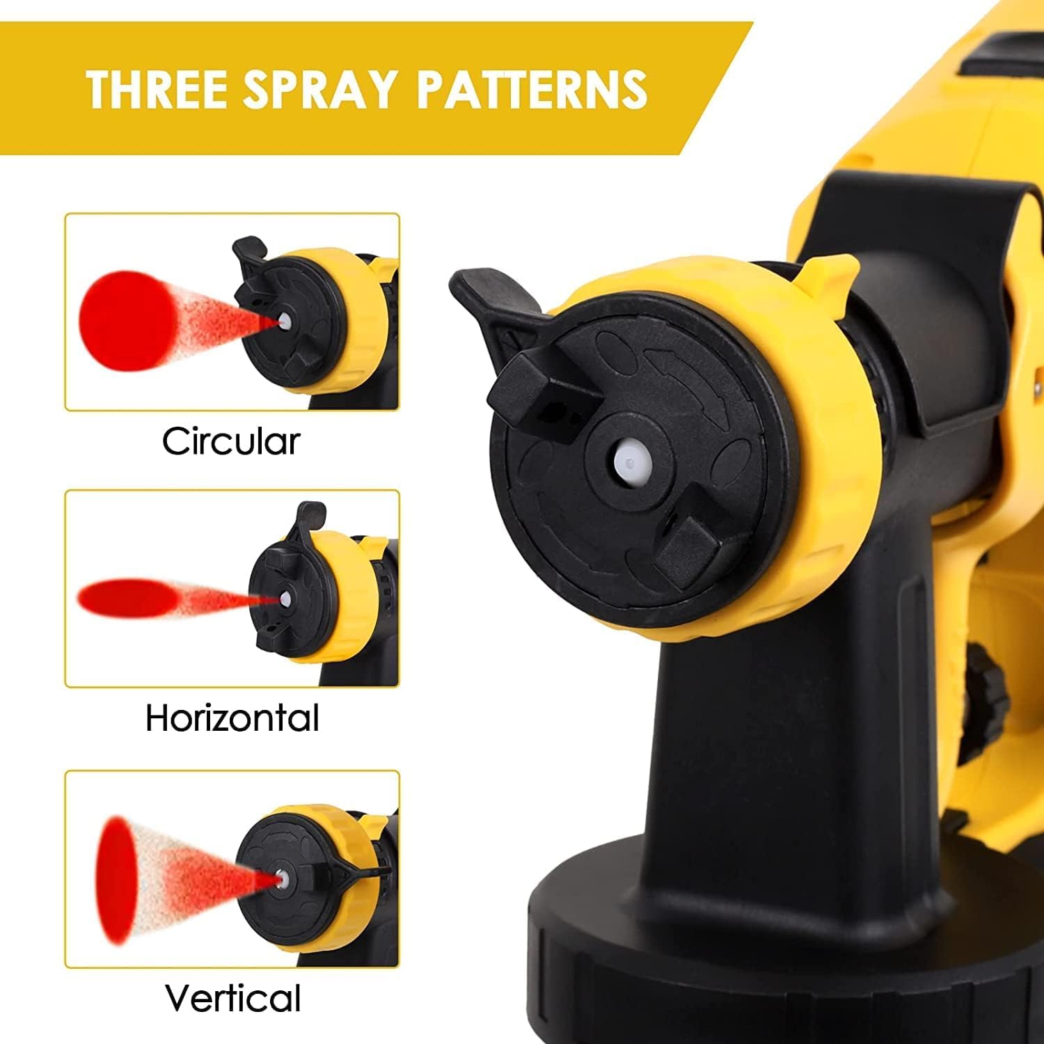 Diagram showing three spray patterns: Circular, Horizontal, and Vertical, achievable by rotating the nozzle of the Mellif paint sprayer.