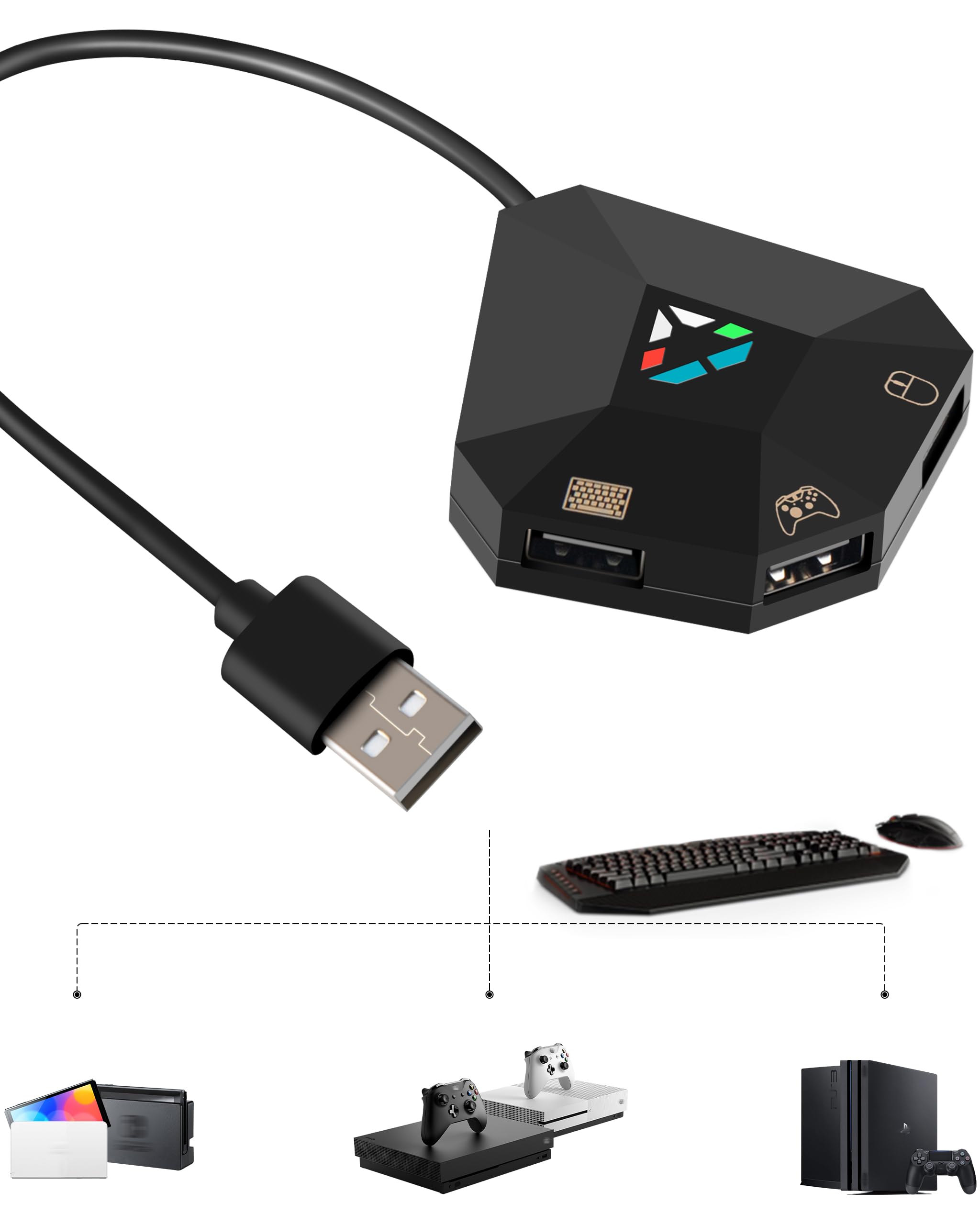 Joso Keyboard and Mouse Adapter for Nintendo Switch, Switch Keyboard Adapter for Playing Fortnite, Apex, FPS, RTS, Plug and Play Mouse Converter for Xbox One/PS4 Support Custom Key Mapping