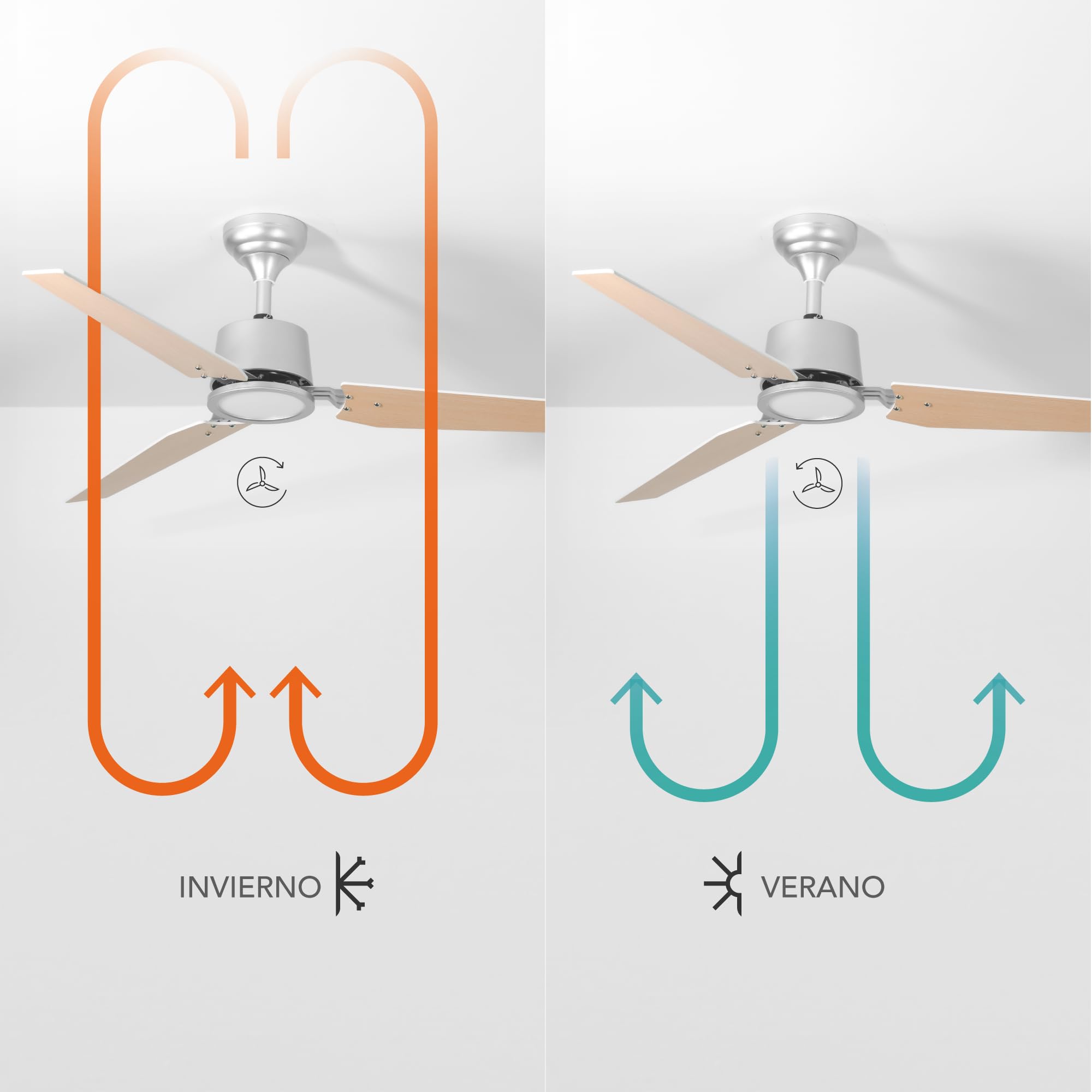 Faura Ventilador Techo Plata/Madera Clara. 3 Aspas Ø132cm. Luz Led 18W Neutra/Cálida/Extra Cálida. Motor DC. Verano/Invierno. 6 Velocidades. Control Remoto Temporizador. Silencioso. Brisa