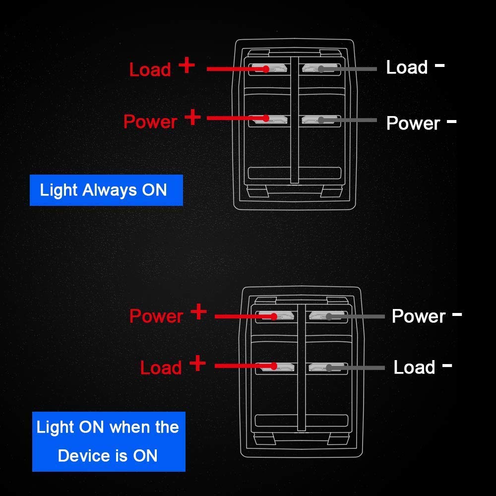 Przełącznik kołyskowy 12 V 24 V ON/OFF, czerwony przełącznik kołyskowy LED do łodzi, samochodu, granatu, przełącznik kołyskowy, SPST samozamykający, 4 piny – 6 sztuk, 1 opakowanie naklejek DIY