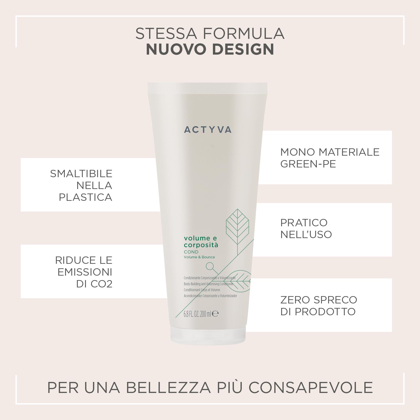 Actyva Haarspülung für feines Haar mit Volumenwirkung mit Leinsamen, ohne Silikon, 200 ml (Packung mit 2)