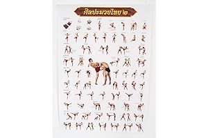 WitnyStore Authentic Muay Thai Training Poster