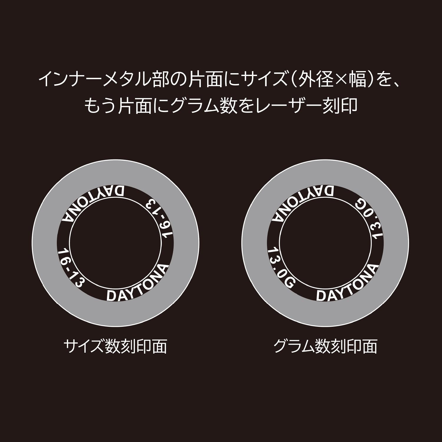 Amazon | デイトナ(Daytona) バイク用 DWR ウエイトローラー φ20